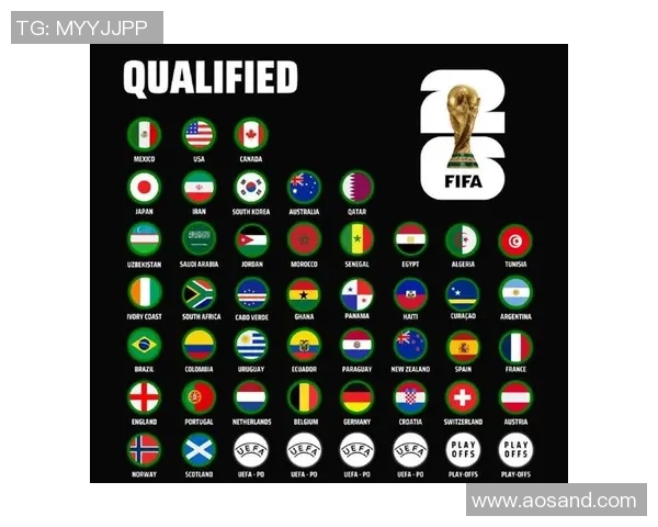 梅罗若能征战2026世界杯将成历史上首位六次参赛球员